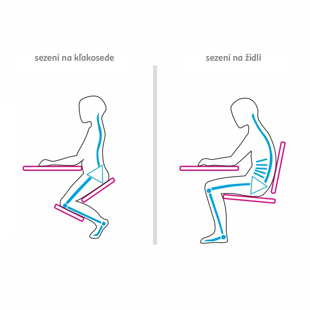 Ergonomická klekačka, zelená/černá, RUFUS