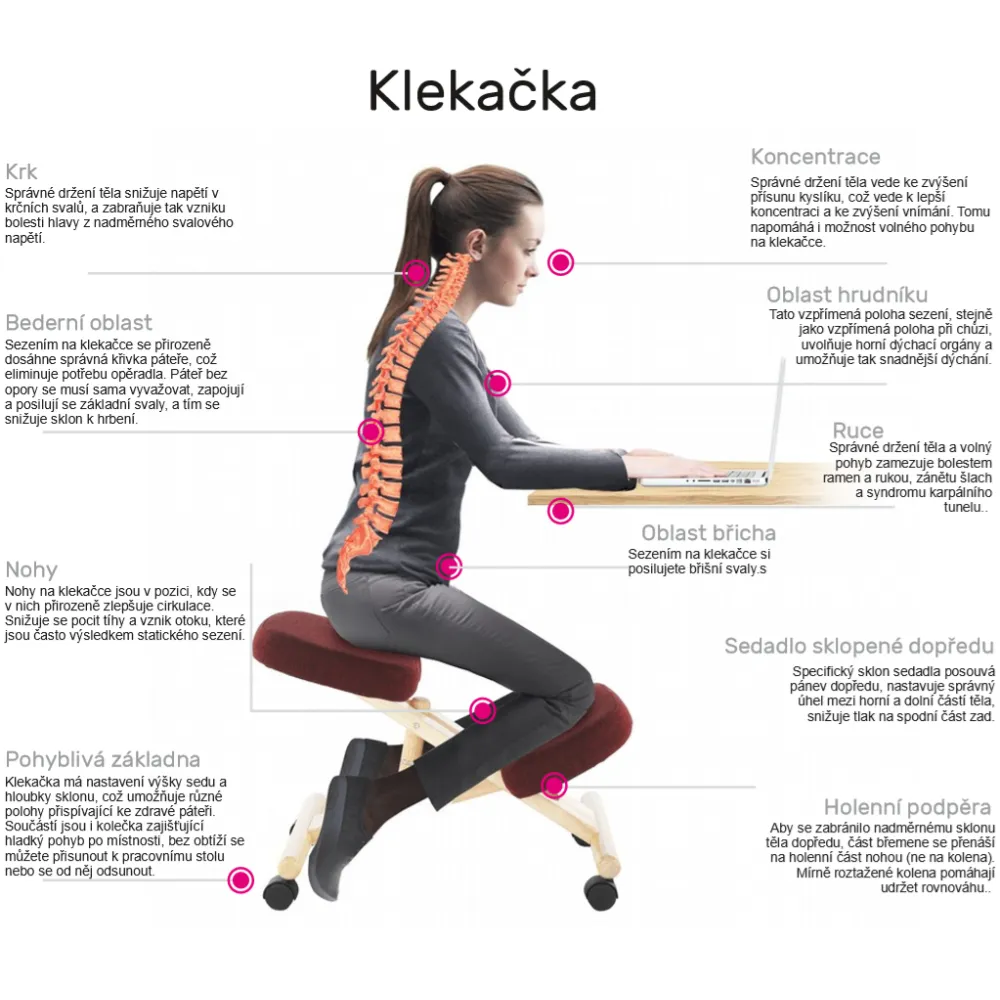 Ergonomická klekačka, zelená/černá, RUFUS
